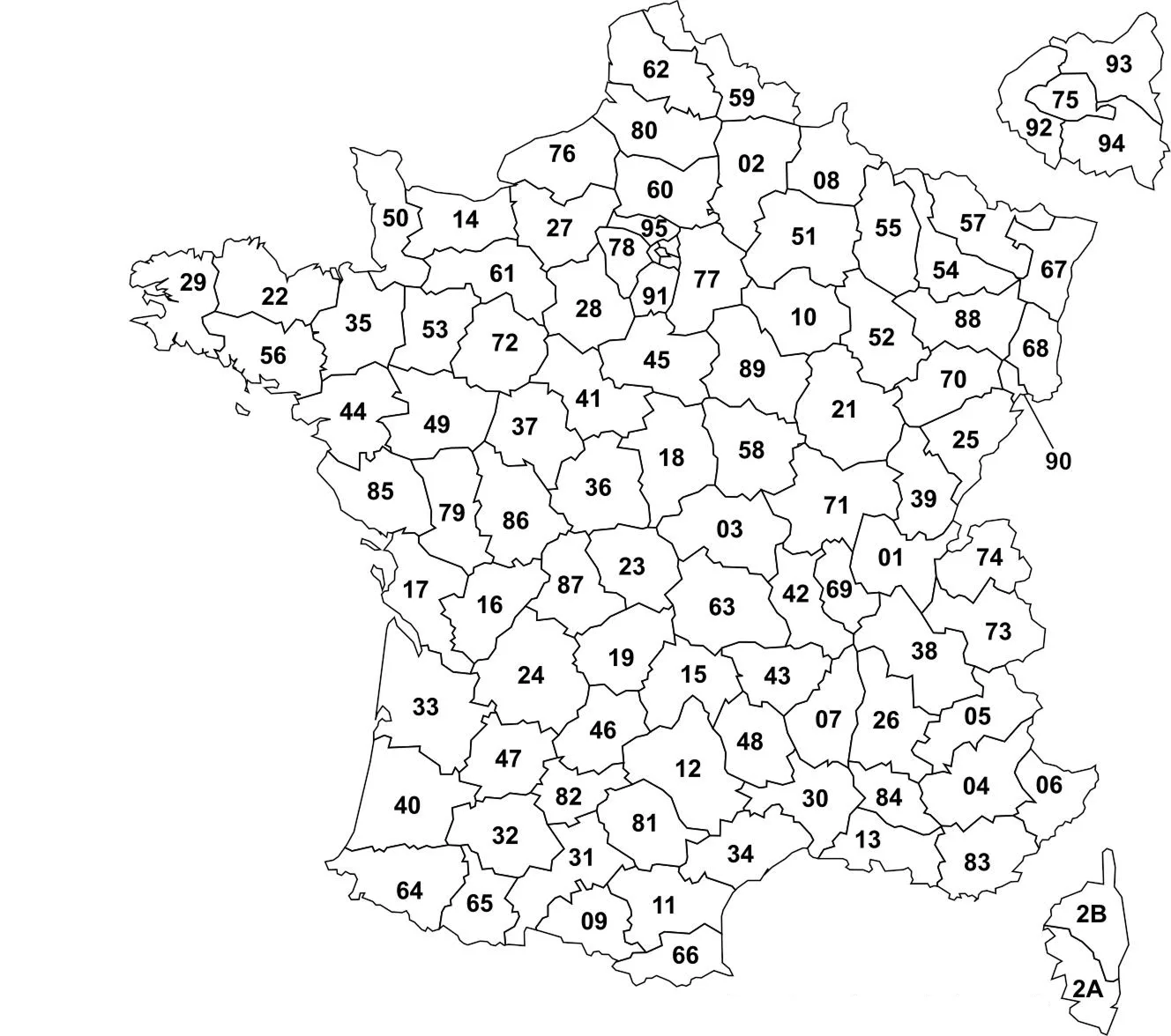 Répartition des secteurs